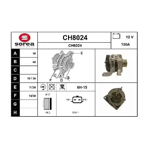 SNRA CH8024