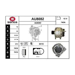 SNRA AU8082