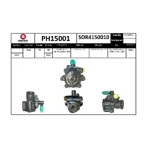 PH15001 SNRA