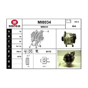 SNRA MI8034