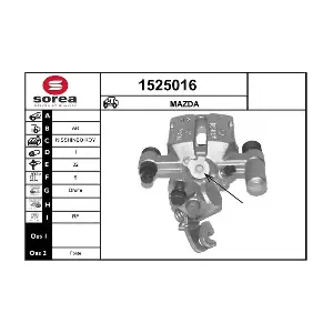 SNRA 1525016