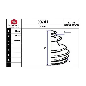 SNRA 00741