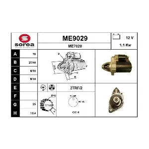 SNRA ME9029