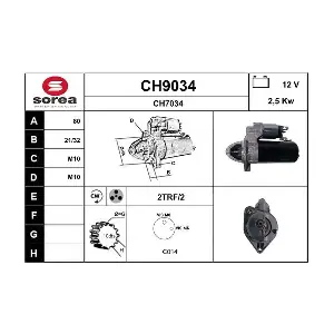 SNRA CH9034