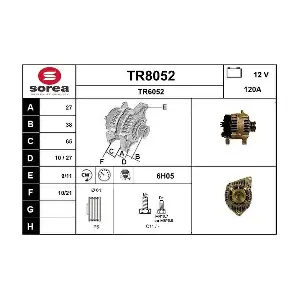 SNRA TR8052
