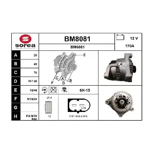BM8081 SNRA