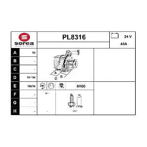 SNRA PL8316