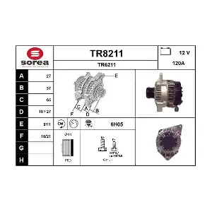 SNRA TR8211