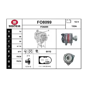 SNRA FO8099