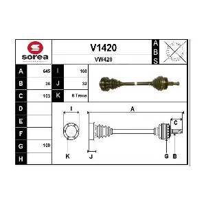 SNRA V1420
