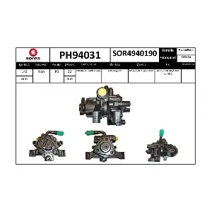 PH94031 SNRA