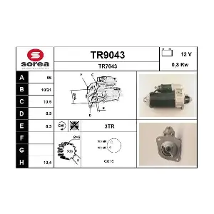 SNRA TR9043