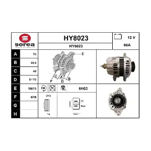 SNRA HY8023
