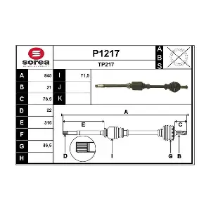 SNRA P1217