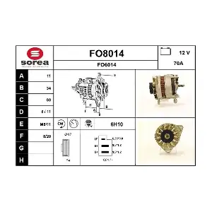 SNRA FO8014