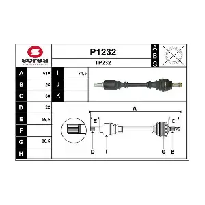 SNRA P1232