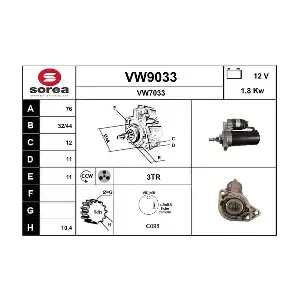 SNRA VW9033