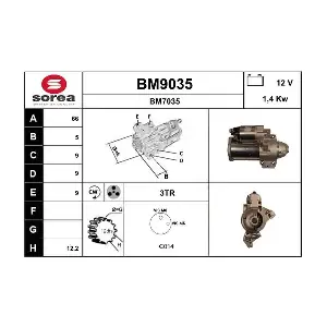 SNRA BM9035