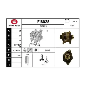 SNRA FI8025