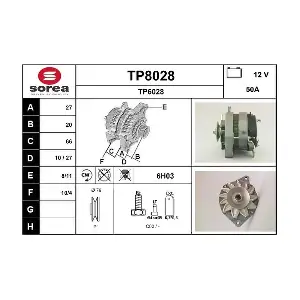 SNRA TP8028