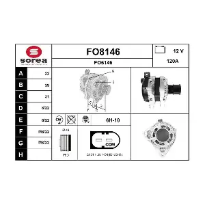SNRA FO8146