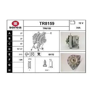 SNRA TR8159