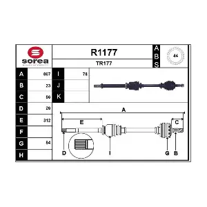 SNRA R1177