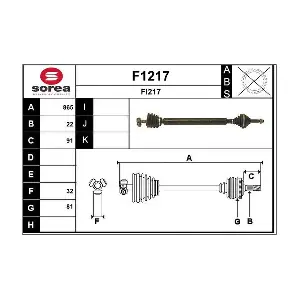 SNRA F1217