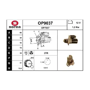 SNRA OP9037