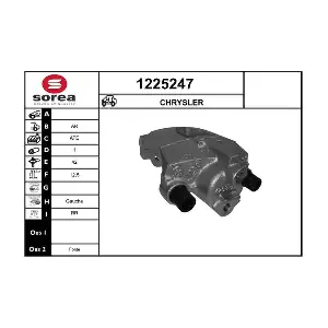 SNRA 1225247