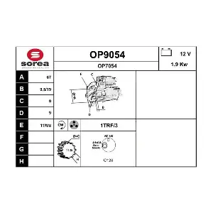 SNRA OP9054