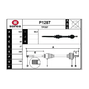 P1287 SNRA