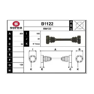 B1122 SNRA