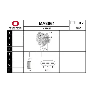 MA8061 SNRA