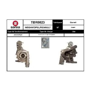 TBR0023 SNRA