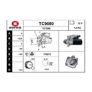 TC9080 SNRA