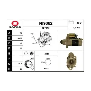 SNRA NI9062