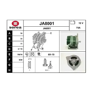 SNRA JA8001