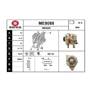 SNRA ME8088