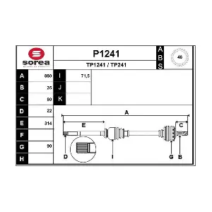 P1241 SNRA