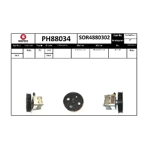 PH88034 SNRA