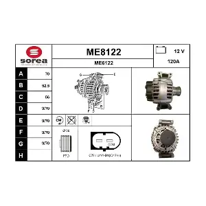 SNRA ME8122