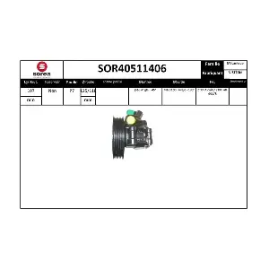 SOR40511406 SNRA