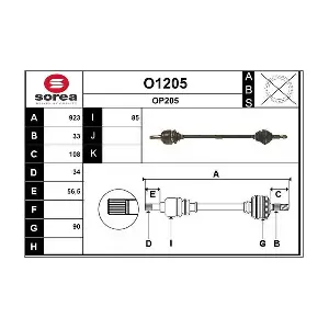 SNRA O1205