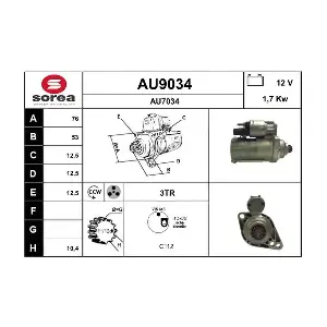 SNRA AU9034