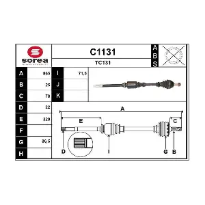 SNRA C1131