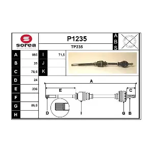 SNRA P1235