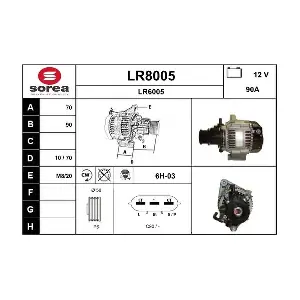 SNRA LR8005