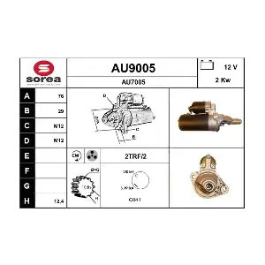 SNRA AU9005