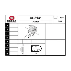 SNRA AU8131